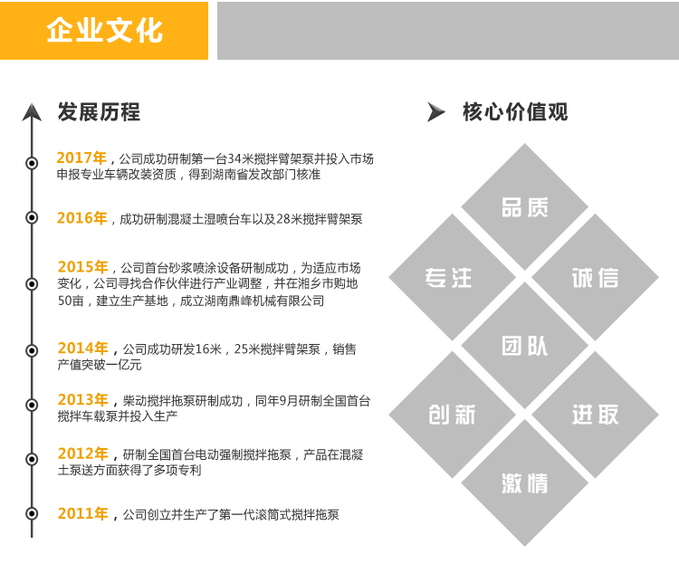 21米車載混凝土輸送泵圖片