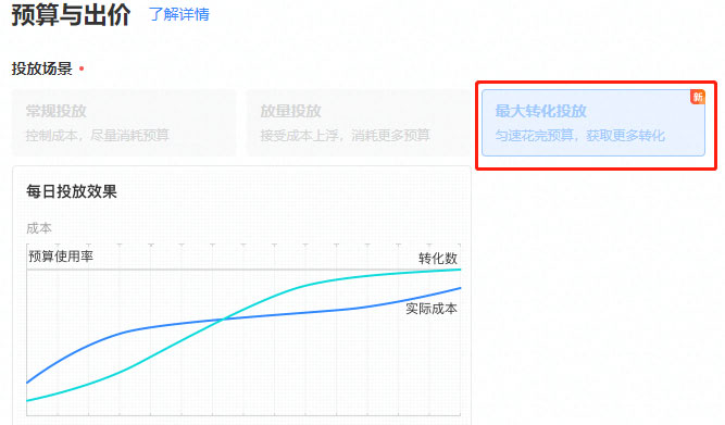 巨量后臺如何科學推算出你的最大轉(zhuǎn)換預算是多少