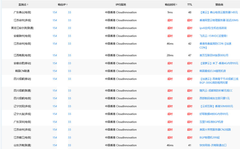 機械企業(yè)網(wǎng)站一定要選好服務(wù)器