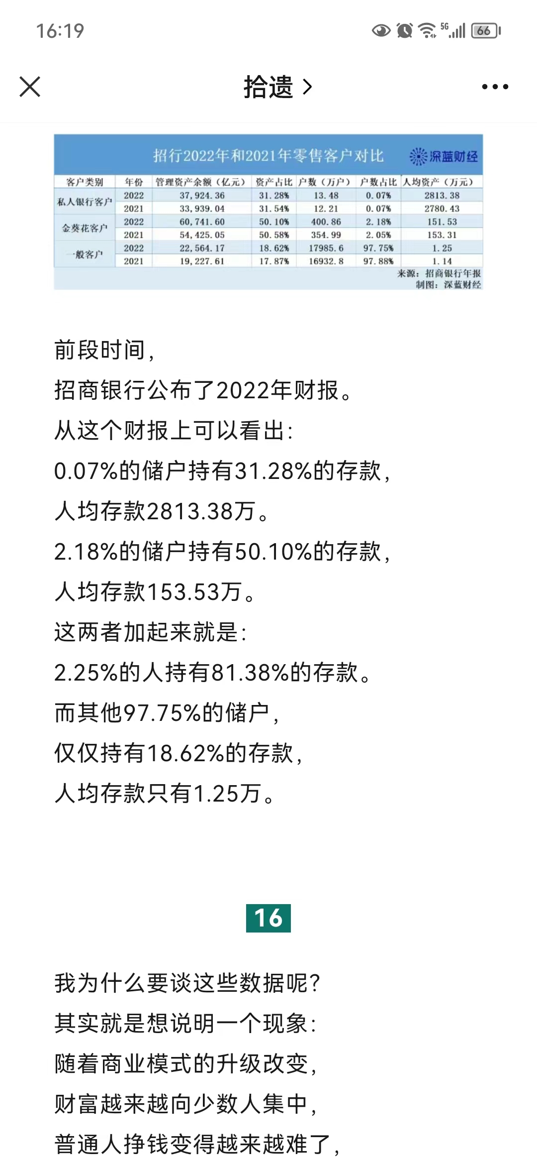 招商銀行數(shù)據(jù)