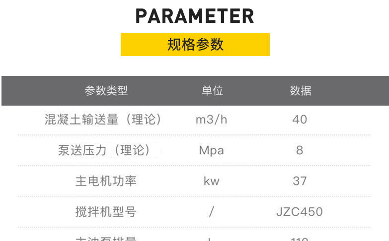 便宜的滾筒式混凝土攪拌拖泵參數(shù)表