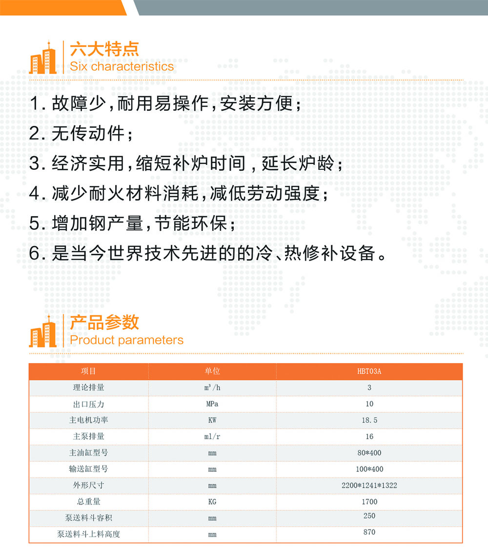 耐火材料鋼包濕法噴補(bǔ)設(shè)備參數(shù)表